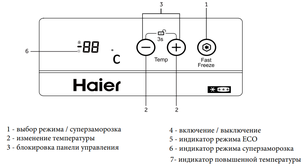 Морозильный ларь Haier HCE519R фото 3 в Екатеринбурге