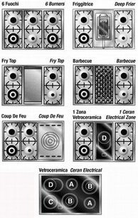 Варочный центр Restart ELG 100 g фото в Екатеринбурге