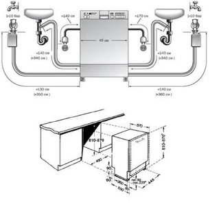 Встраиваемая посудомоечная машина Нефф S49M53X0RU фото 3 в Екатеринбурге Встраиваемая посудомоечная машина Neff S49M53X0RU фото 3 в Екатеринбурге