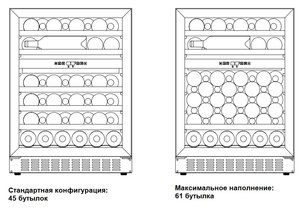 Винный шкаф Dometic E45FG Elegance фото 2 в Екатеринбурге