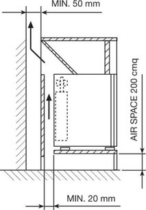 Встраиваемый минибар Smeg ABM32 фото 3 в Екатеринбурге