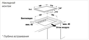 Индукционная варочная панель с вытяжкой Куперсбуш KMI 8560.0 SR фото 2 в Екатеринбурге Индукционная варочная панель с вытяжкой Kuppersbusch KMI 8560.0 SR фото 2 в Екатеринбурге