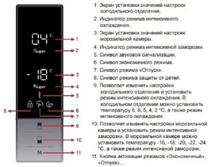 Холодильник Vestfrost VF 492 EW фото 3 в Екатеринбурге