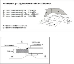 Варочная поверхность Кертинг HG 455 CTGRN фото 3 в Екатеринбурге Варочная поверхность Korting HG 455 CTGRN фото 3 в Екатеринбурге
