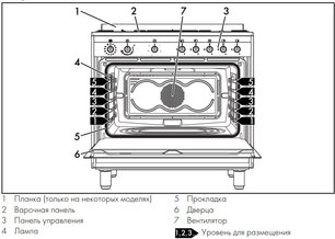 Варочный центр Смег CX91GM фото 3 в Екатеринбурге Варочный центр Smeg CX91GM фото 3 в Екатеринбурге
