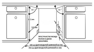 Встраиваемая посудомоечная машина Korting KDI 45340 фото 4 в Екатеринбурге