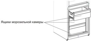 Холодильник Schaub Lorenz SLUS379X4E фото 4 в Екатеринбурге