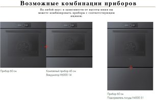 Духовой шкаф V-ZUG Combair V4000 60P C4T-21055 (черное стекло) фото 2 в Екатеринбурге
