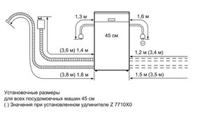 Встраиваемая посудомоечная машина Нефф S58E40X0 фото 3 в Екатеринбурге Встраиваемая посудомоечная машина Neff S58E40X0 фото 3 в Екатеринбурге