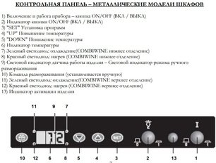 Винный шкаф IP CK 2501 SD X фото 3 в Екатеринбурге