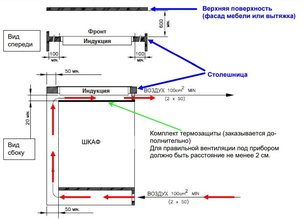 Варочная панель Куперсбуш KI 8810.0 SE фото 4 в Екатеринбурге Варочная панель Kuppersbusch KI 8810.0 SE фото 4 в Екатеринбурге