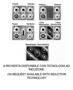 Варочный центр Restart ELG 122 фото 2 в Екатеринбурге