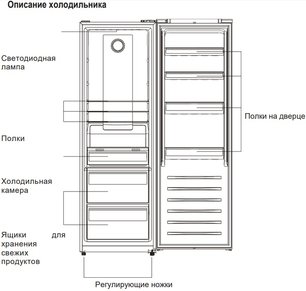 Холодильник Jacky`s JL FI355A1 фото 3 в Екатеринбурге