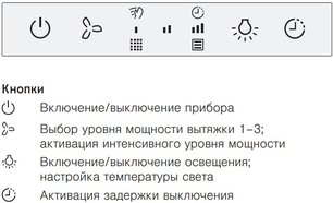 Настенная вытяжка Фауцуг AiroClearWall V6000 AW6T9LQTLG фото 4 в Екатеринбурге Настенная вытяжка V-ZUG AiroClearWall V6000 AW6T9LQTLG фото 4 в Екатеринбурге