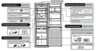 Холодильник Hitachi R-BG 410 PU6X GS фото 4 в Екатеринбурге