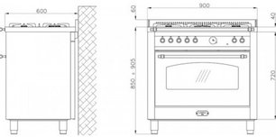 Варочный центр Lofra RRD96MFTE фото 4 в Екатеринбурге