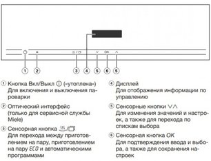 Встраиваемая пароварка Miele DG2840 BRWS фото 4 в Екатеринбурге