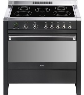 Варочный центр Смег CS19IDA-7 фото в Екатеринбурге Варочный центр Smeg CS19IDA-7 фото в Екатеринбурге