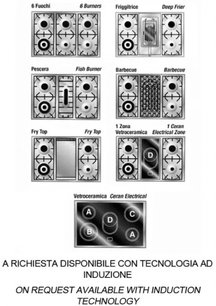 Варочный центр Restart ELG 322i фото 2 в Екатеринбурге