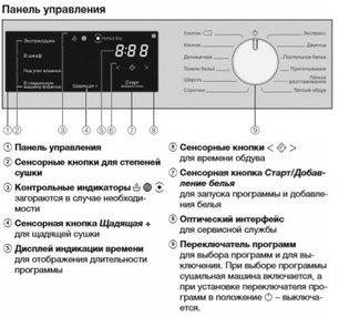 Сушильная машина Miele TEF655WP фото 4 в Екатеринбурге