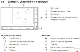 Индукционная варочная панель Фауцуг CookTop V6000 I906 FullFlex CTI6T-31134 фото 3 в Екатеринбурге Индукционная варочная панель V-ZUG CookTop V6000 I906 FullFlex CTI6T-31134 фото 3 в Екатеринбурге