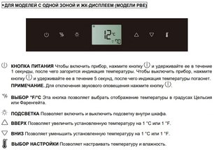 Винный шкаф Pando PBE 89-66 фото 4 в Екатеринбурге