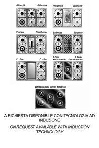 Варочный центр Restart ELG 422 фото 2 в Екатеринбурге