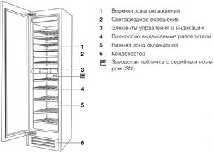 Встраиваемый винный шкаф V-Zug WineCooler V6000 Supreme WC6T-51097 L фото 2 в Екатеринбурге