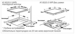 Варочная панель Куперсбуш KI 8520.0 WR фото 2 в Екатеринбурге Варочная панель Kuppersbusch KI 8520.0 WR фото 2 в Екатеринбурге