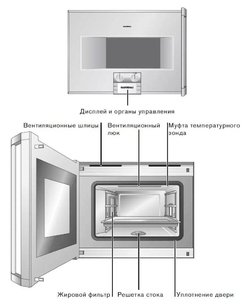 Духовой шкаф-пароварка Gaggenau BS 271-110 фото 3 в Екатеринбурге