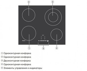 Варочная панель Miele KM 6520 FL фото 4 в Екатеринбурге