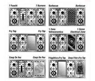 Варочный центр Restart ELG 043 фото 3 в Екатеринбурге