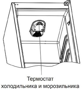 Холодильник Schaub Lorenz SLUS335G2 фото 3 в Екатеринбурге