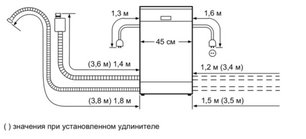 Встраиваемая посудомоечная машина Нефф S48E50N0 фото 3 в Екатеринбурге Встраиваемая посудомоечная машина Neff S48E50N0 фото 3 в Екатеринбурге