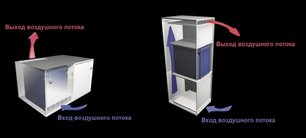 Встраиваемый минибар Dometic DS 200 BI фото 2 в Екатеринбурге