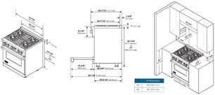 Варочный центр Viking EVGR530-4BBK фото 4 в Екатеринбурге