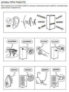 Холодильник Smeg C3180FP фото 4 в Екатеринбурге