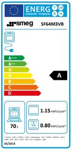 Духовой шкаф Smeg SF64M3VN фото 4 в Екатеринбурге