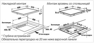 Индукционная варочная панель Куперсбуш KI 6870.0 SR фото 2 в Екатеринбурге Индукционная варочная панель Kuppersbusch KI 6870.0 SR фото 2 в Екатеринбурге
