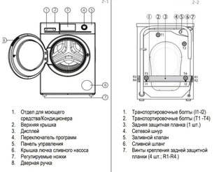 Стиральная машина Haier HW80-B14686 фото 3 в Екатеринбурге