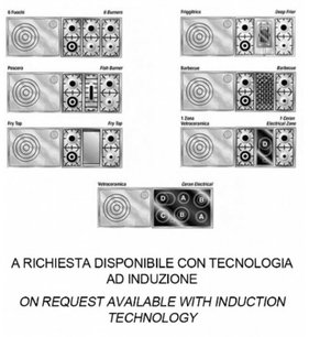 Варочный центр Restart GGL 190 фото 3 в Екатеринбурге