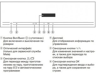 Встраиваемая пароварка Miele DG2840 EDST/CLST фото 4 в Екатеринбурге