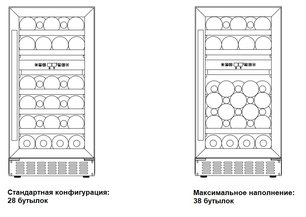 Винный шкаф Dometic E28FG Elegance фото 2 в Екатеринбурге
