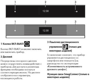 Духовой шкаф Smeg SF4104WMCN фото 3 в Екатеринбурге