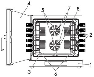 Конвекционная печь Смег ALFA1035EHT фото 3 в Екатеринбурге Конвекционная печь Smeg ALFA1035EHT фото 3 в Екатеринбурге