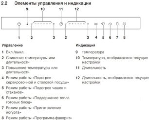 Встраиваемый подогреватель V-ZUG V4000 14 WDEA6V1C (черное стекло) фото 3 в Екатеринбурге
