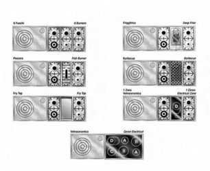 Варочный центр Restart GGR 196/2f g фото 2 в Екатеринбурге