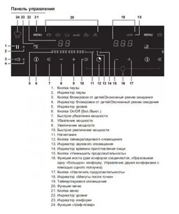 Варочная панель Asko HI1355G фото 4 в Екатеринбурге