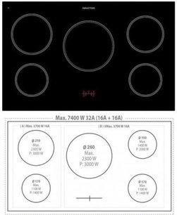 Варочный центр Lofra RLVD96MFTE/5I Br фото 3 в Екатеринбурге