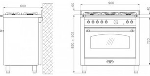 Варочный центр Lofra PBIG96GVT фото 3 в Екатеринбурге